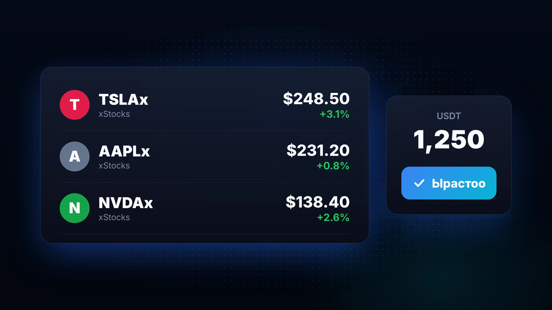 USDT балансынан Tesla, Apple, Nvidia токенизацияланган акциялары (xStocks)