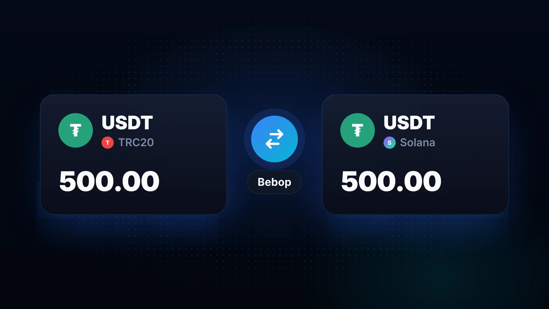 Bebop аркылуу TRC20 жана Solana тармактары ортосунда USDT своп